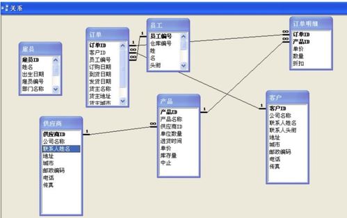 產品經理必備 數據庫操作、數據處理與存儲服務基礎知識指南
